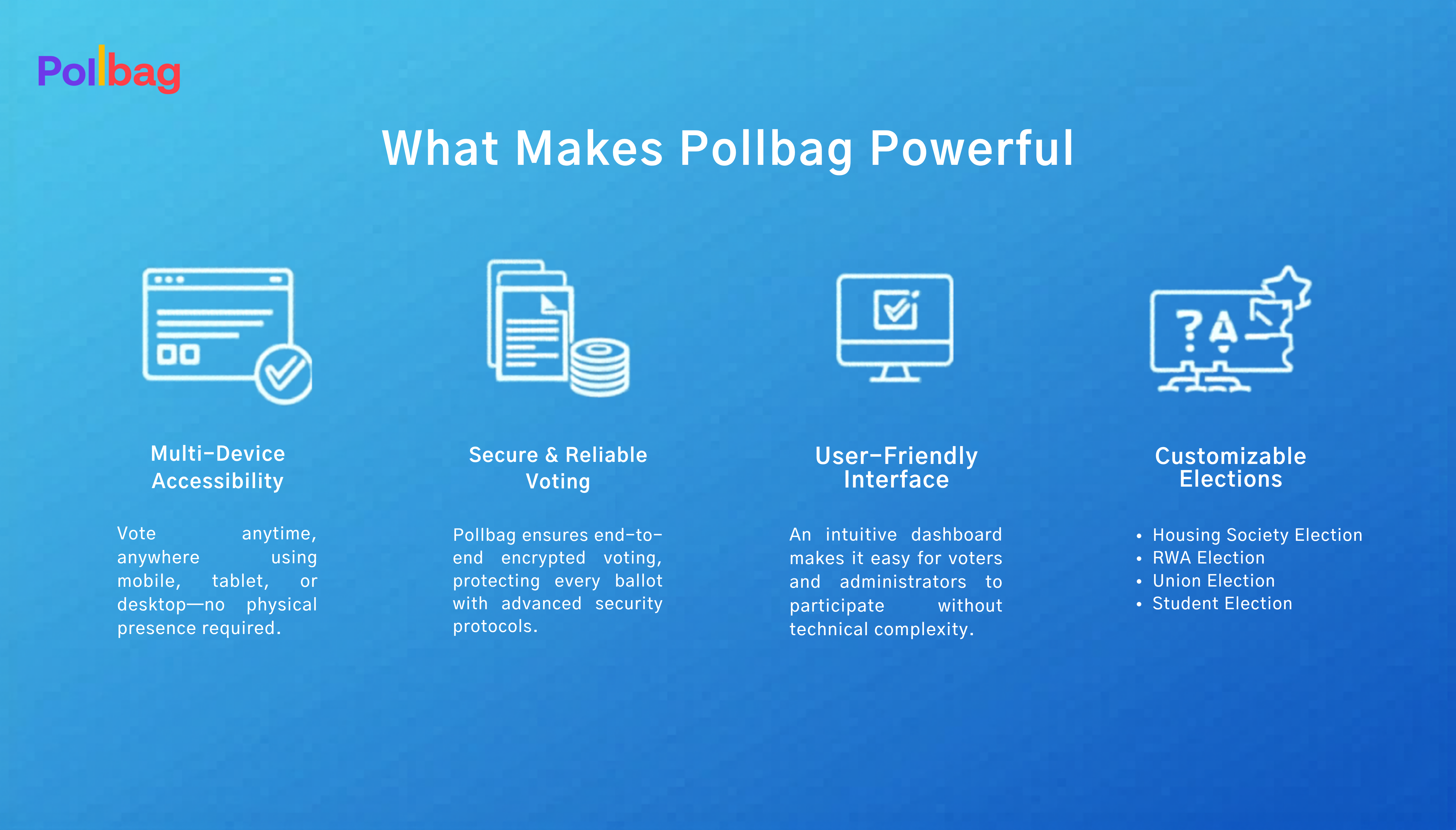 eVoting System | Digital Ballots Explained | Pollbag